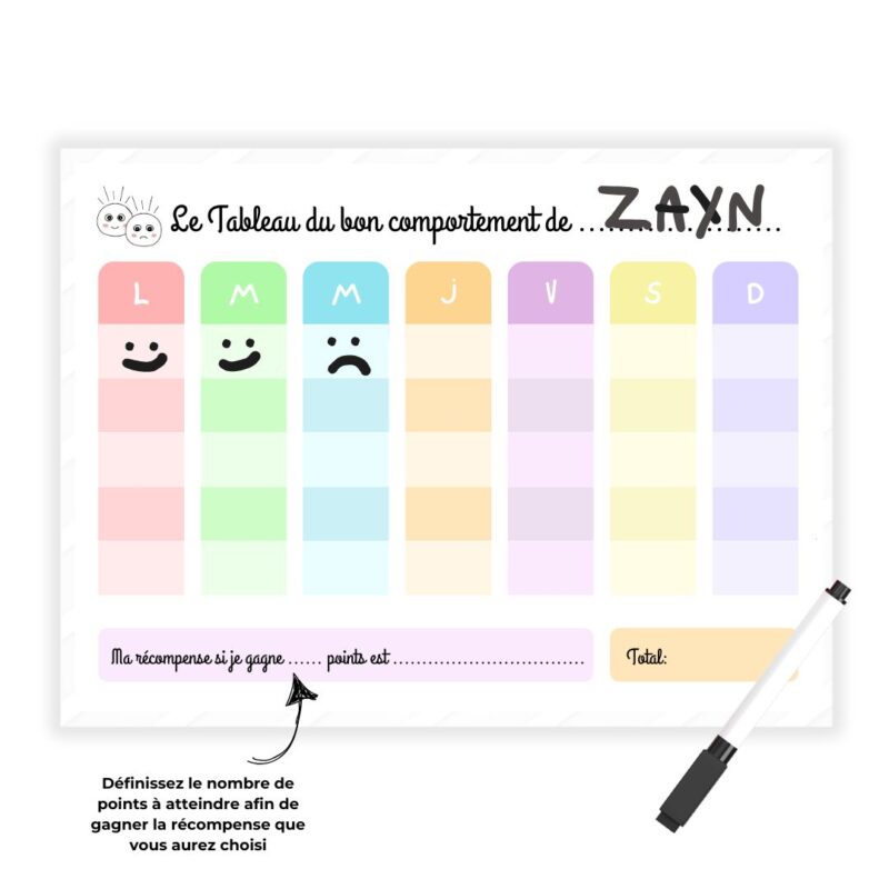Tableau du bon comportement